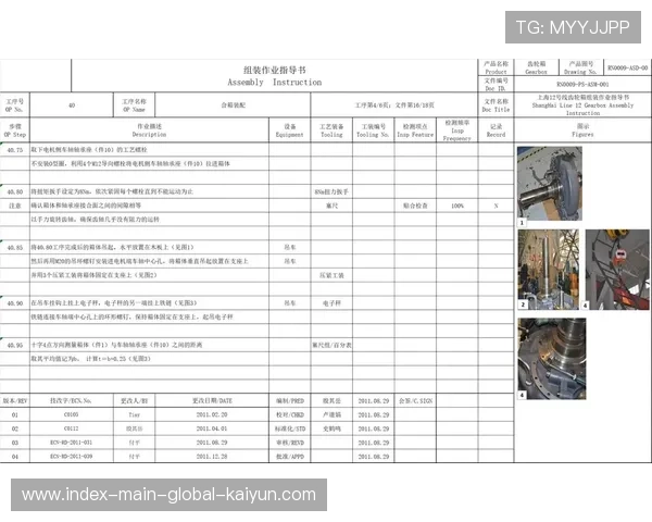 标准化作业流程实现自动分发 确保跨团队协作不脱节